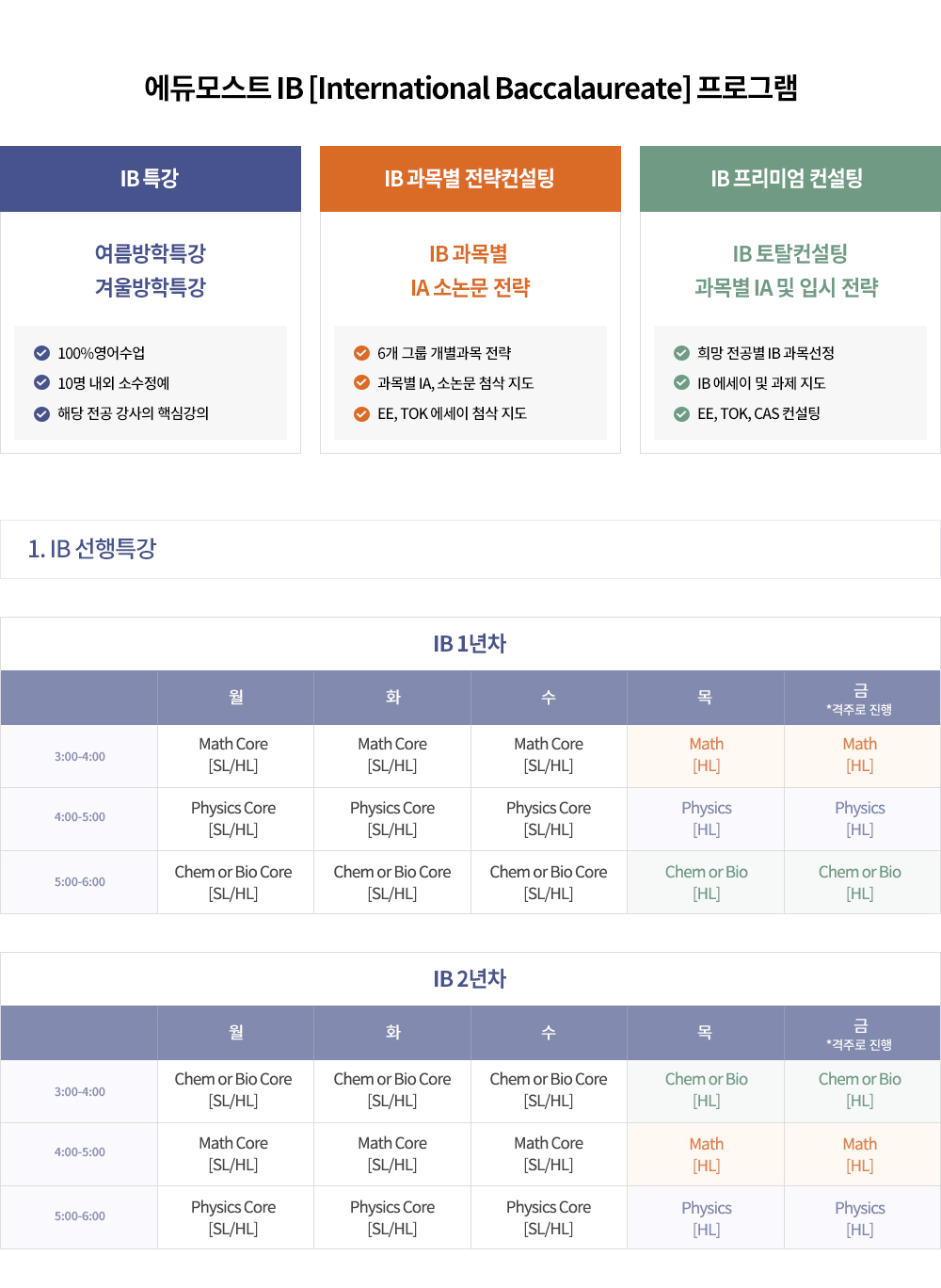 IB 프로그램